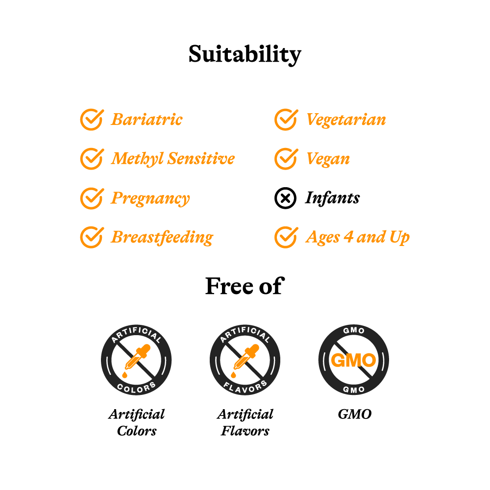 CoQ10 Daily Nutritional Support with Active Wellness Routines