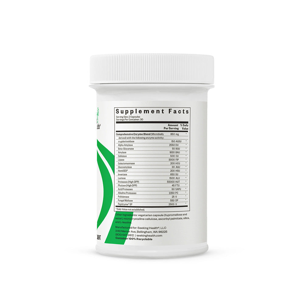 Digestive Enzymes Daily Digestive Wellness Support for Everyday Routines