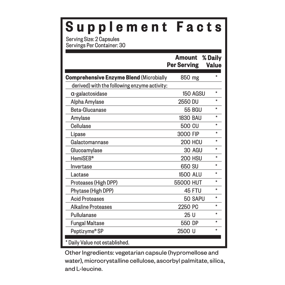 Digestive Enzymes Daily Digestive Wellness Support for Everyday Routines