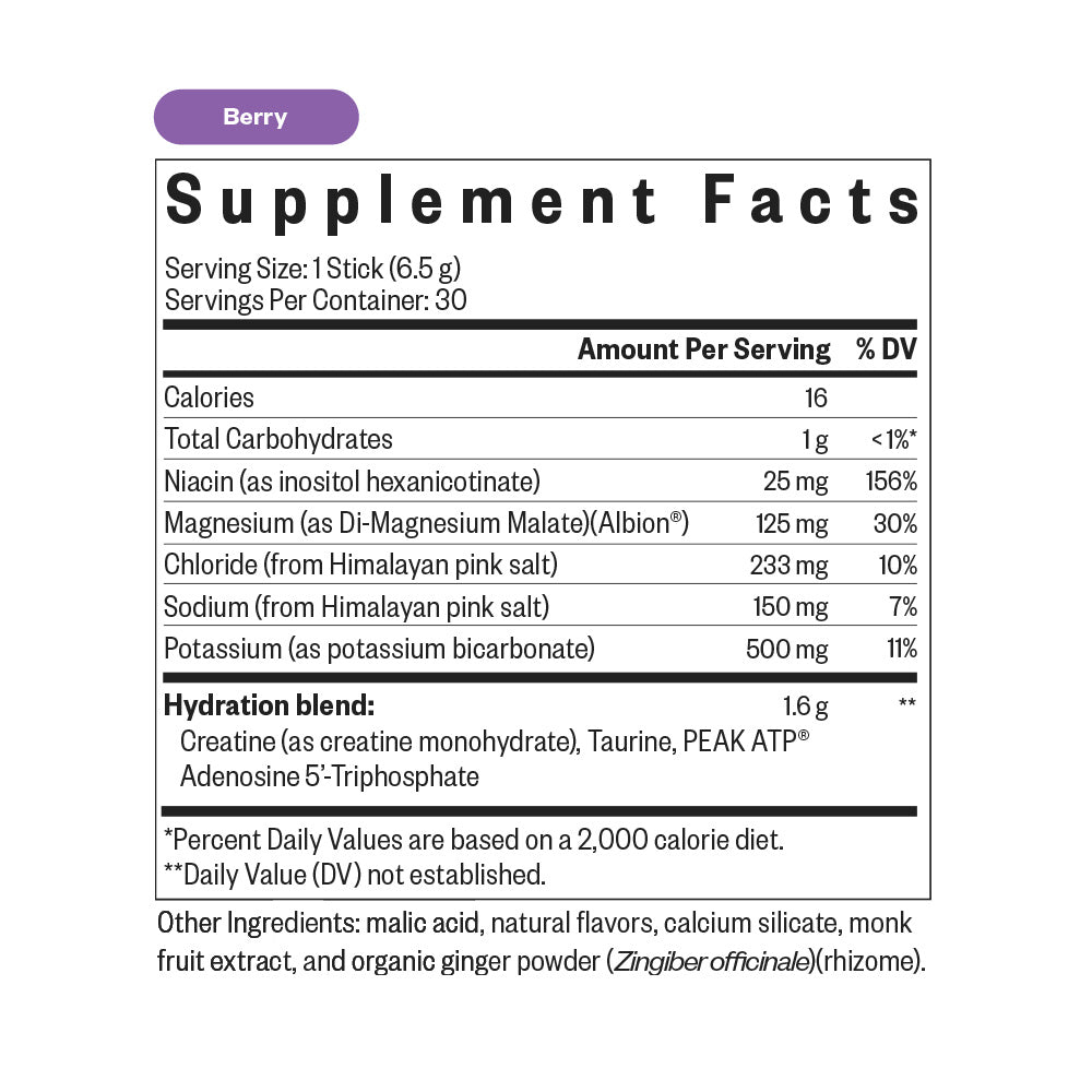 Optimal Electrolyte Sticks Daily Mineral Support with Balanced Nutrition Routines