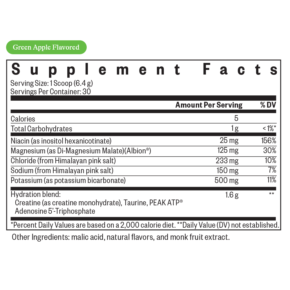 Optimal Electrolyte Daily Mineral Support for Balanced Nutrition Routines