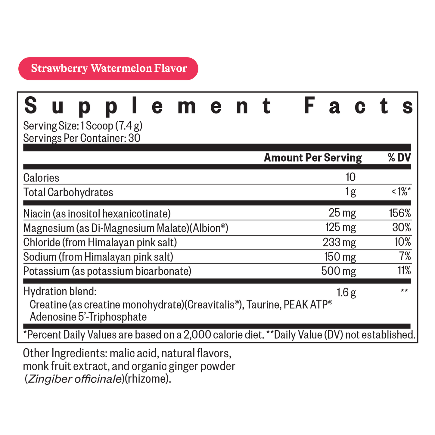 Optimal Electrolyte Daily Mineral Support for Balanced Nutrition Routines
