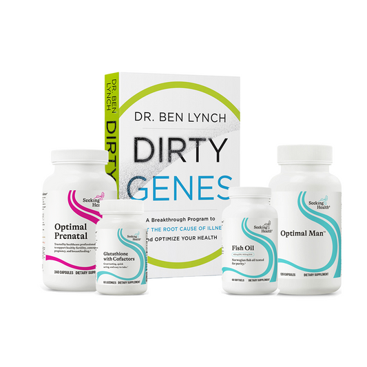 Fertility Support Bundle Daily Nutrition Bundle with Simple Wellness Routines