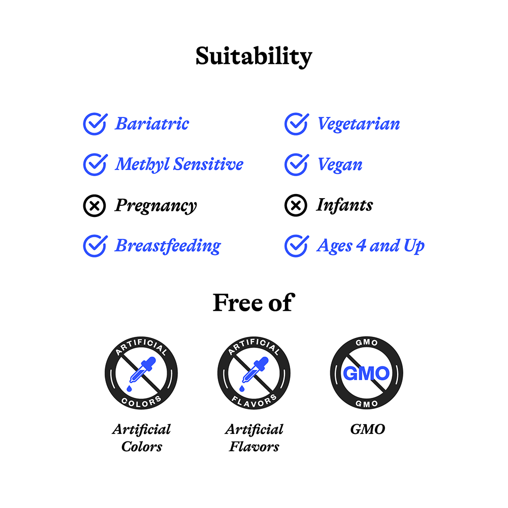 HistaminX Daily Digestive Wellness Support for Everyday Routines
