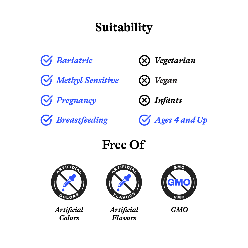 Histamine Nutrients Daily Digestive Wellness Support with Everyday Routines