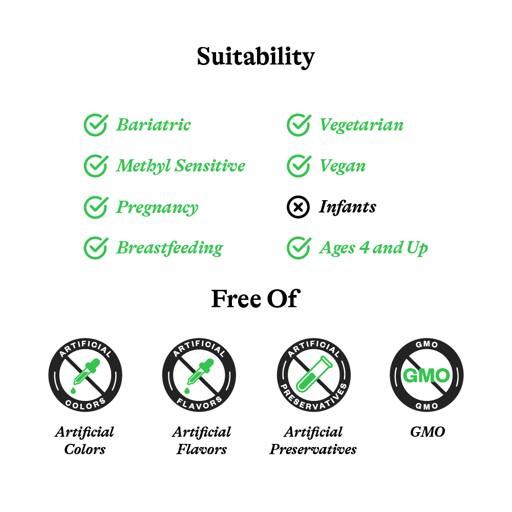 Lactase Drops Daily Digestive Wellness Support for Everyday Routines
