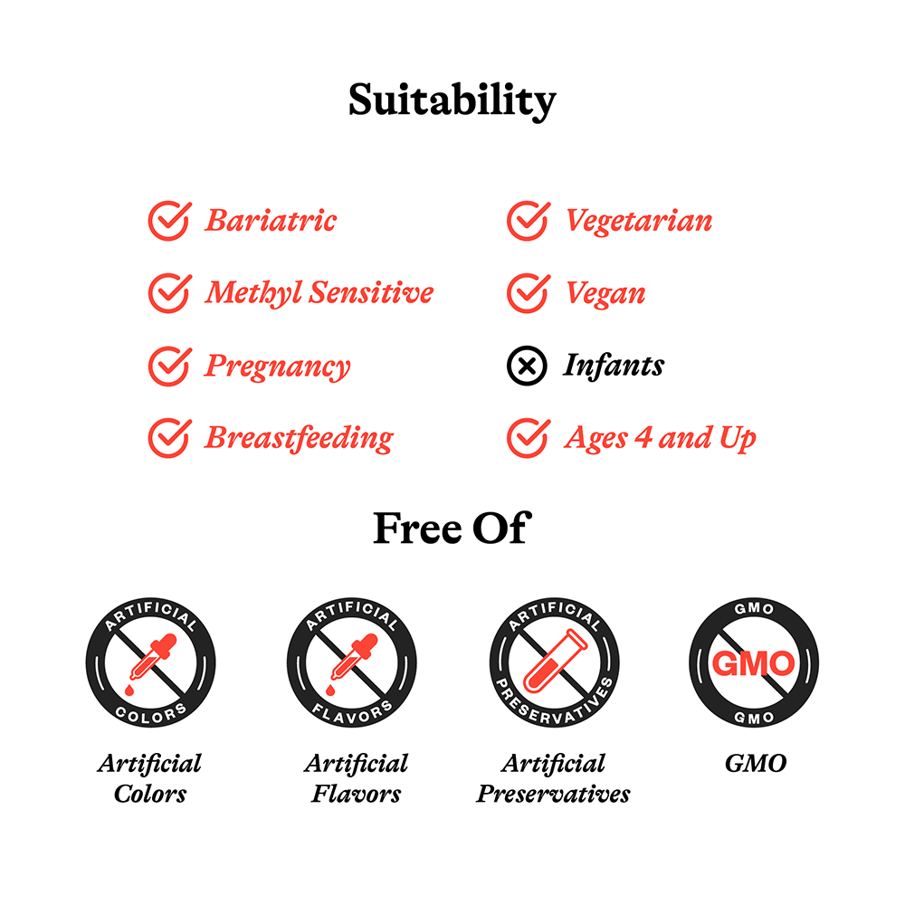Magnesium Glycinate Daily Mineral Support for Balanced Nutrition Routines