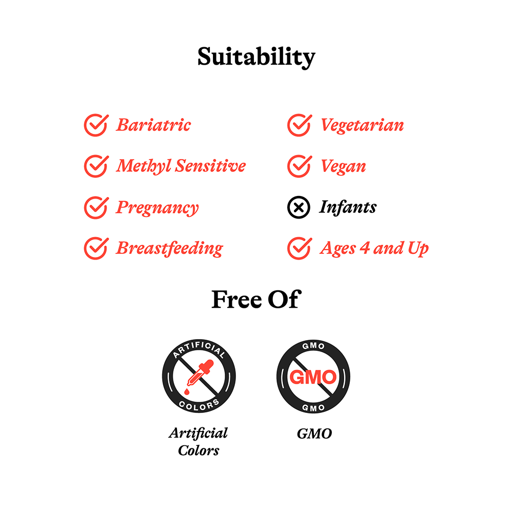 Magnesium Malate Chewable Easy Chewable Supplement for Everyday Nutrition