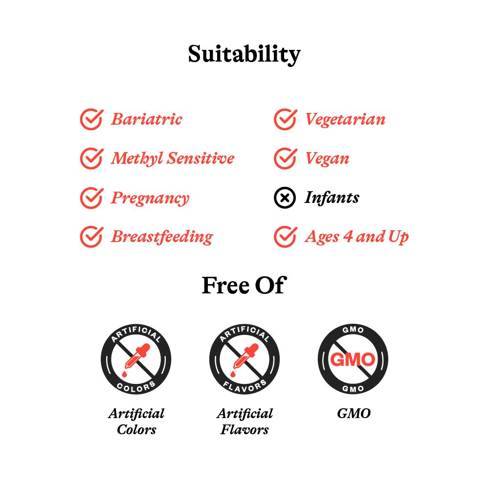 Optimal Magnesium Daily Mineral Support for Balanced Nutrition Routines