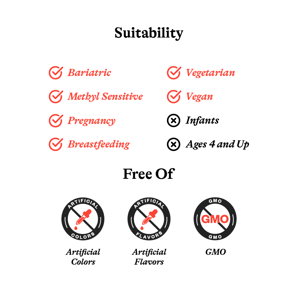 Molybdenum Daily Mineral Support for Balanced Nutrition Routines