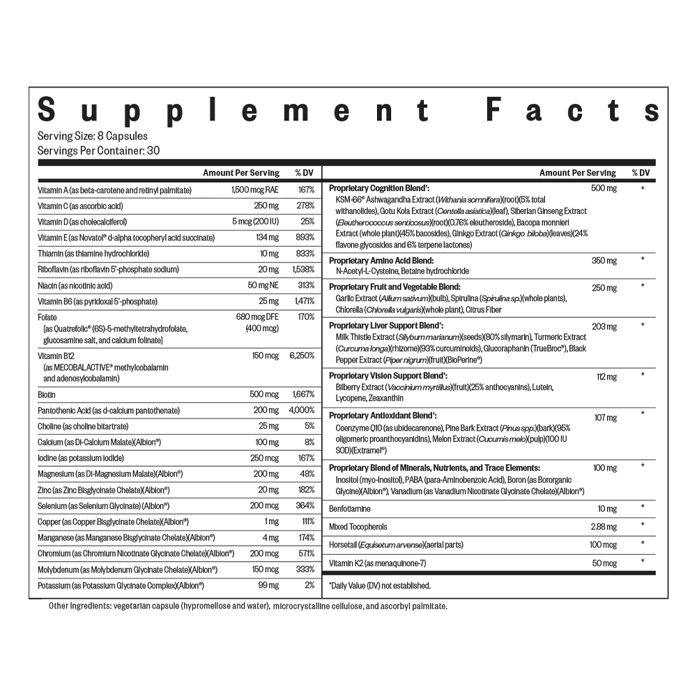 Optimal Multivitamin Everyday Vitamin Support for Simple Nutrition Routines