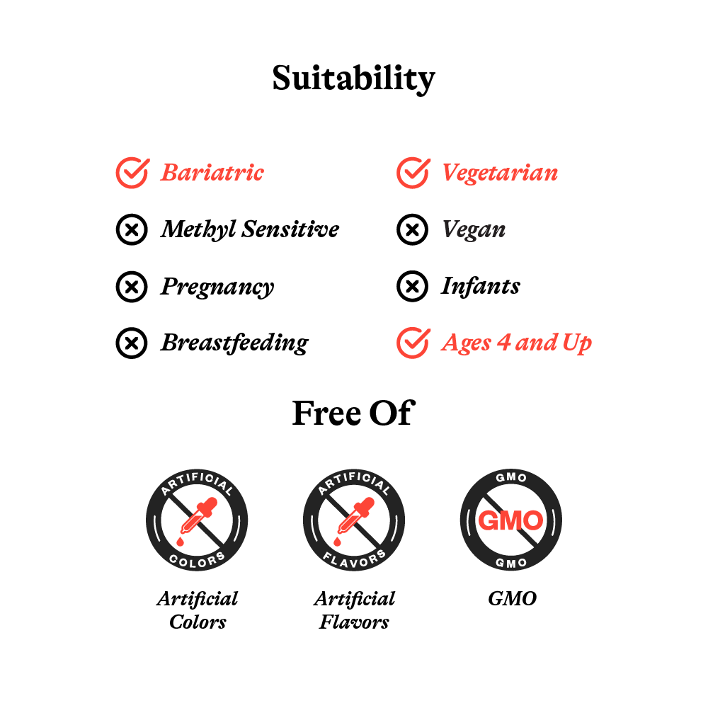 Optimal Multivitamin Everyday Vitamin Support for Simple Nutrition Routines
