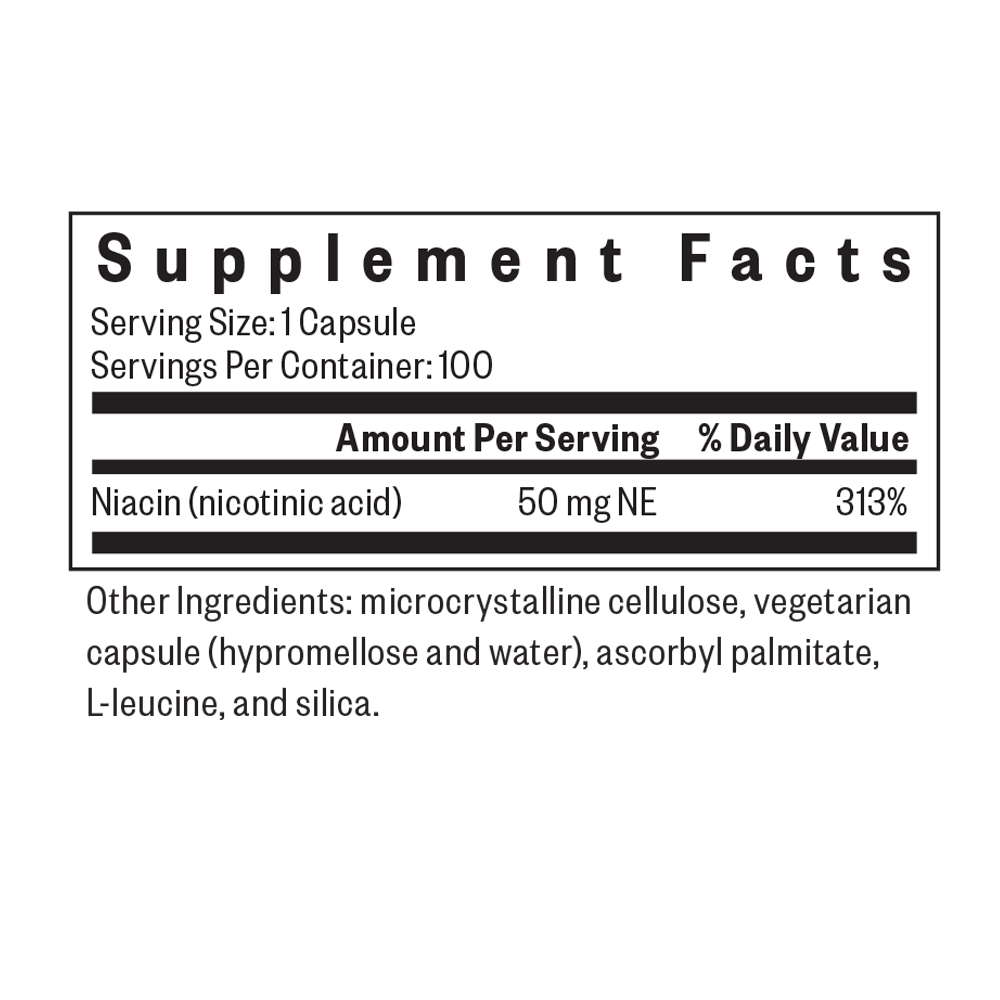 Niacin Daily Vitamin Support with Simple Nutrition Routines