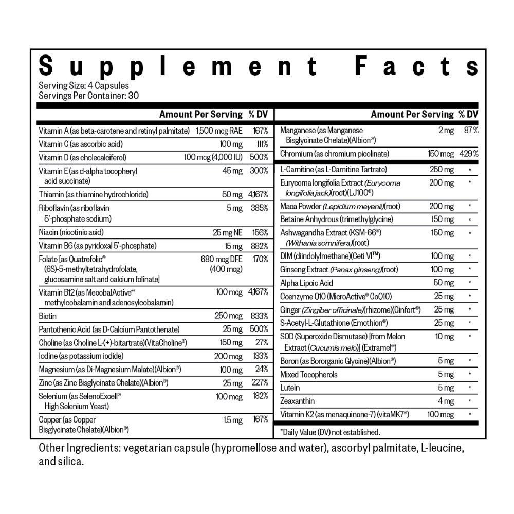 Fertility Support Bundle Daily Nutrition Bundle with Simple Wellness Routines