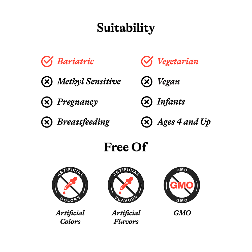 Optimal Man Daily Nutritional Support for Simple Wellness Routines