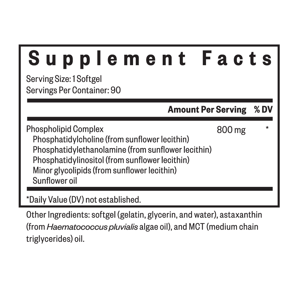 Optimal PC Daily Nutritional Support with Simple Wellness Routines