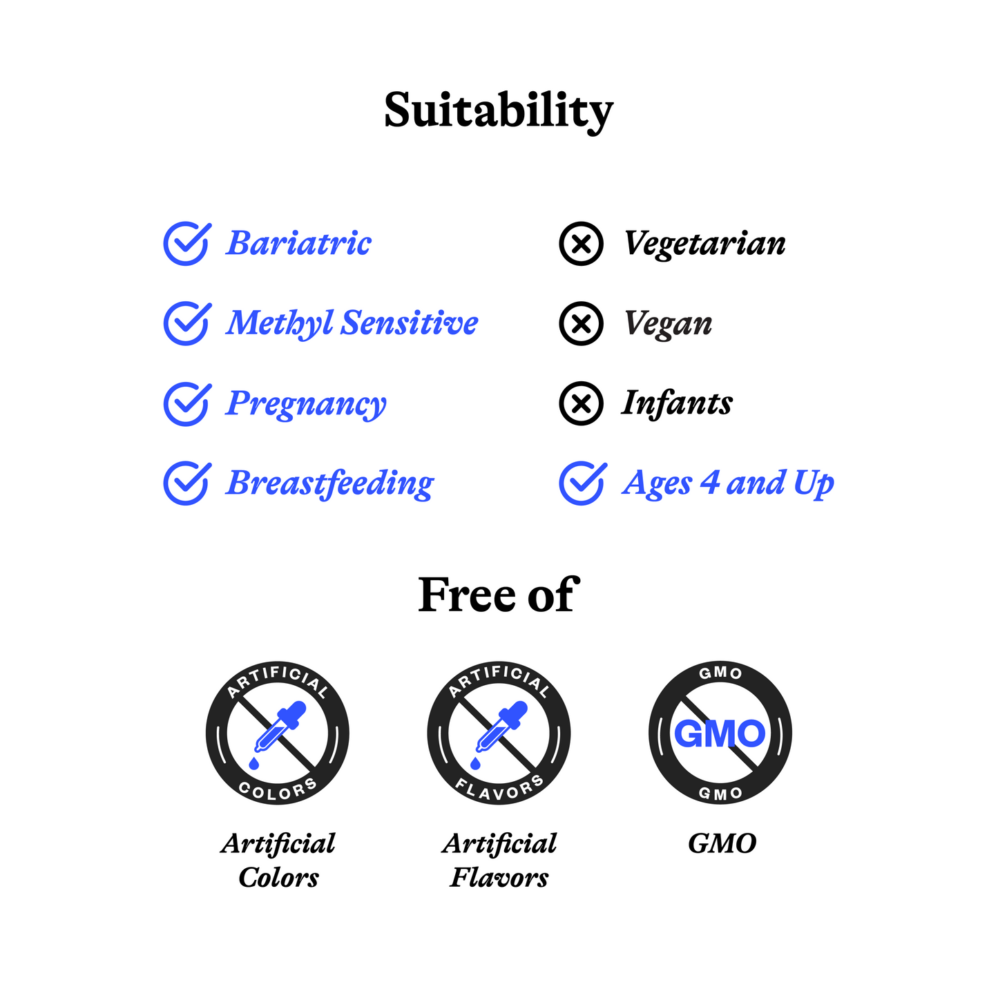 Optimal PC Daily Nutritional Support with Simple Wellness Routines