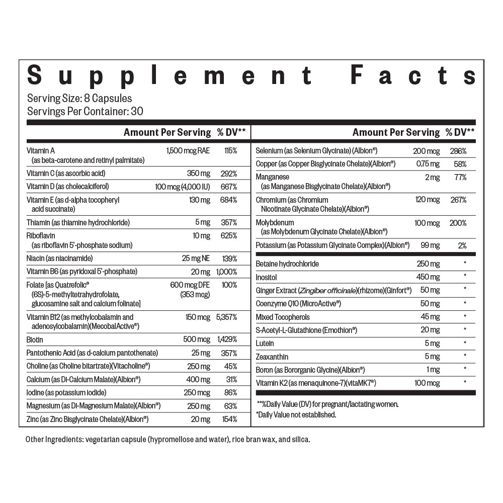 Optimal Prenatal Daily Nutritional Support for Womens Wellness Routines