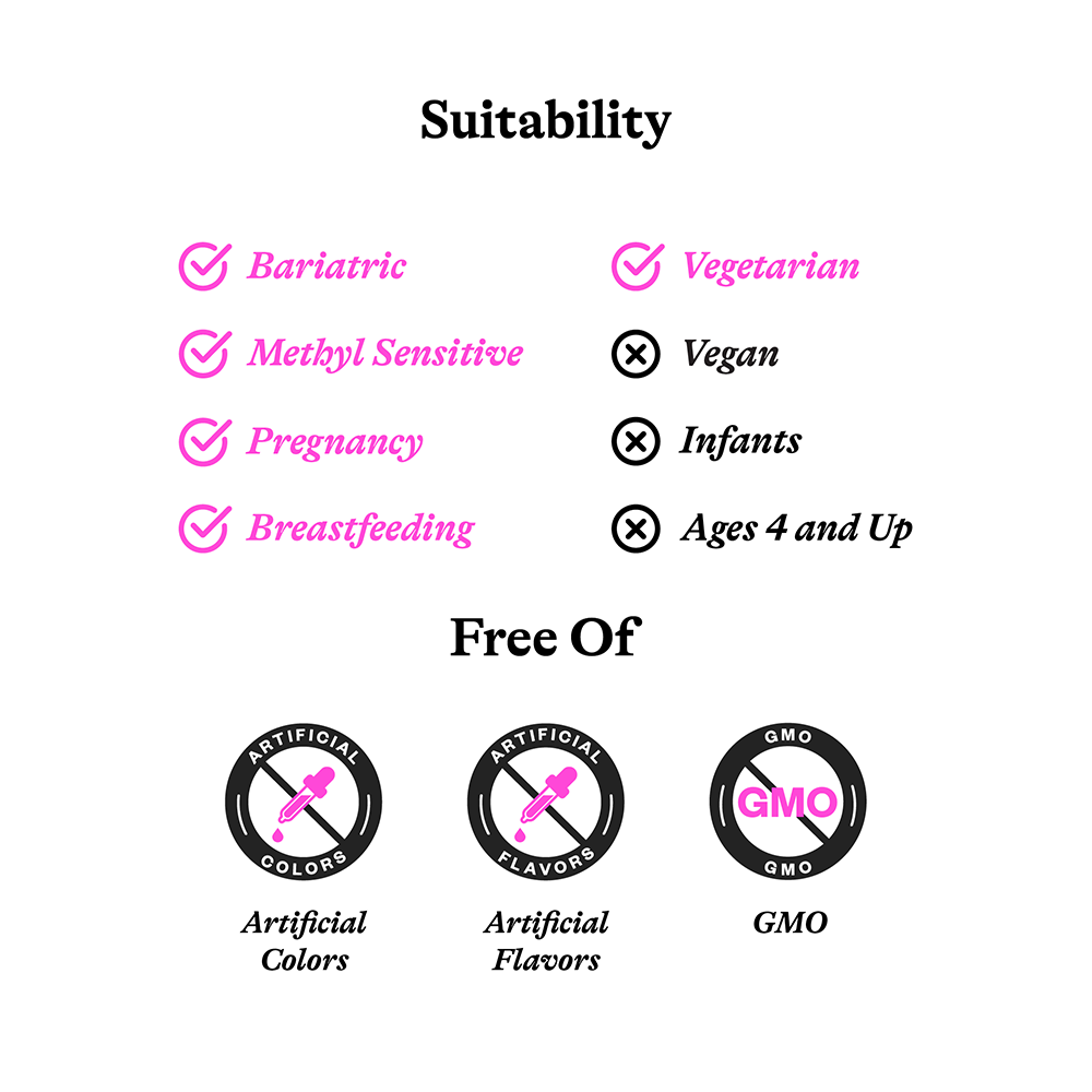 Prenatal Essentials MF Daily Nutritional Support with Womens Wellness Routines