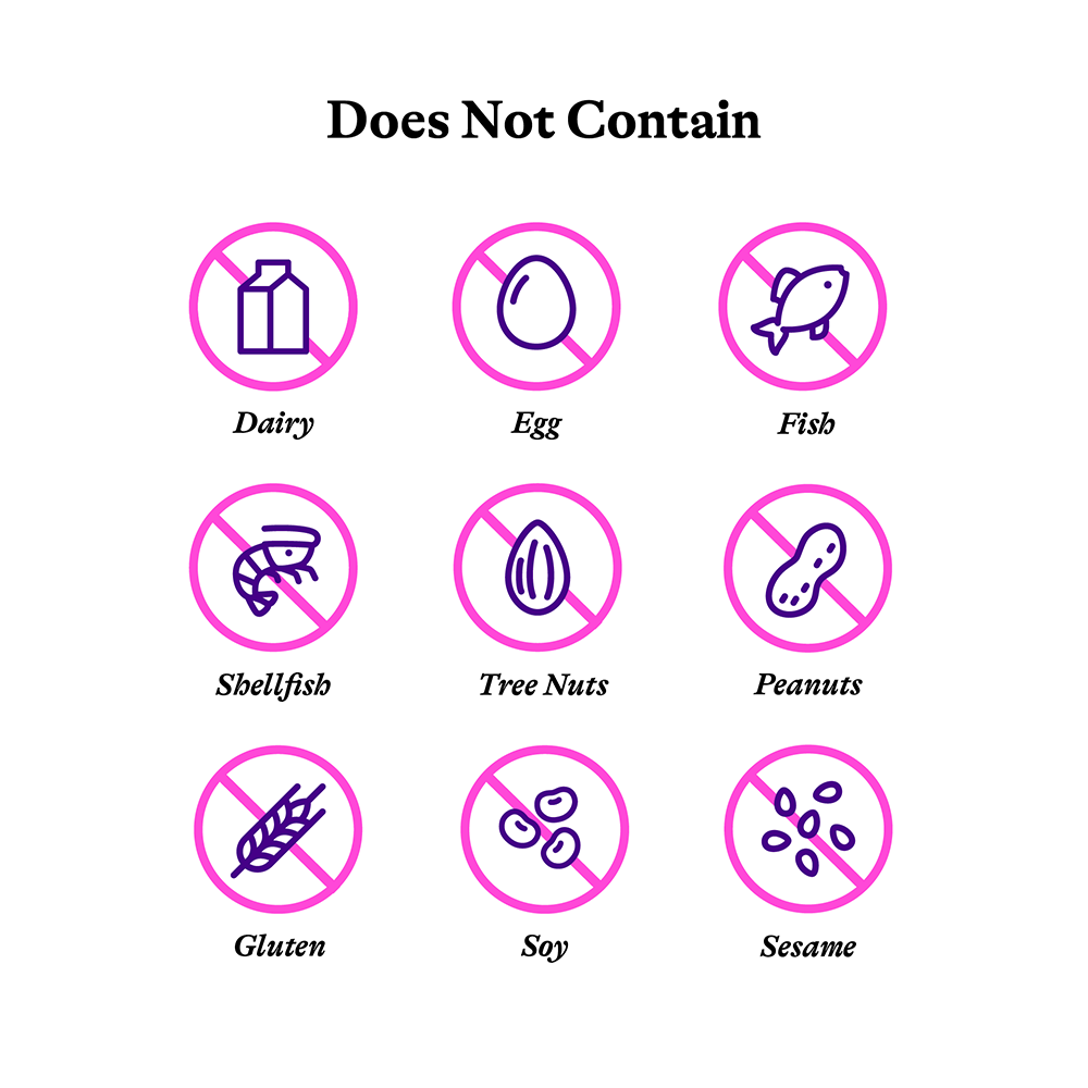 Prenatal Essentials Daily Nutritional Support for Womens Wellness Routines