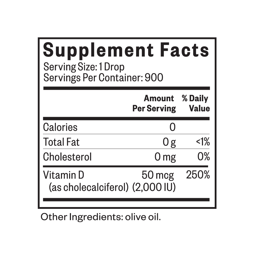 Vitamin D3 Drops Daily Vitamin Support for Simple Nutrition Routines